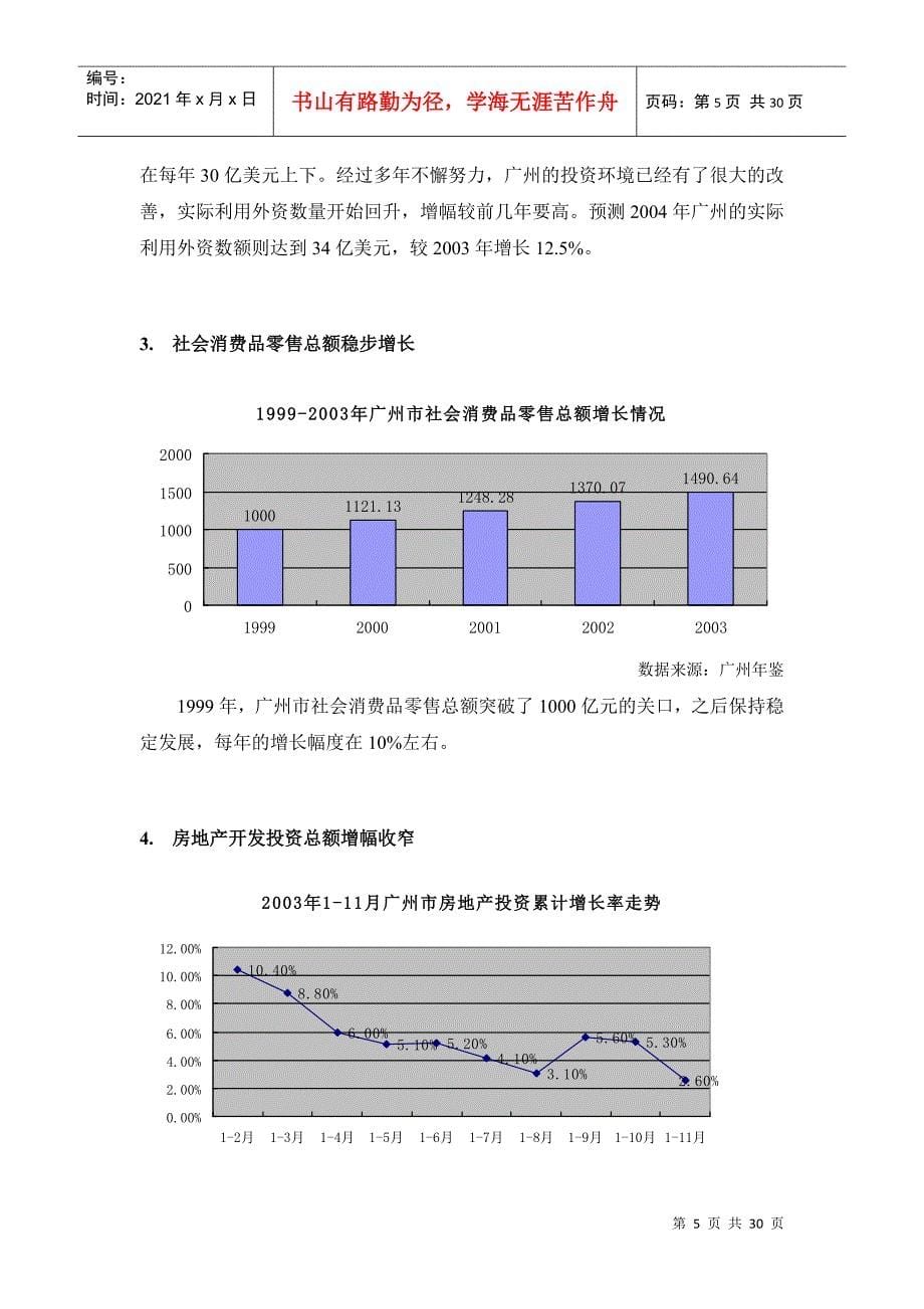 某年广州市房地产市场形势分析报告(doc 28页)_第5页