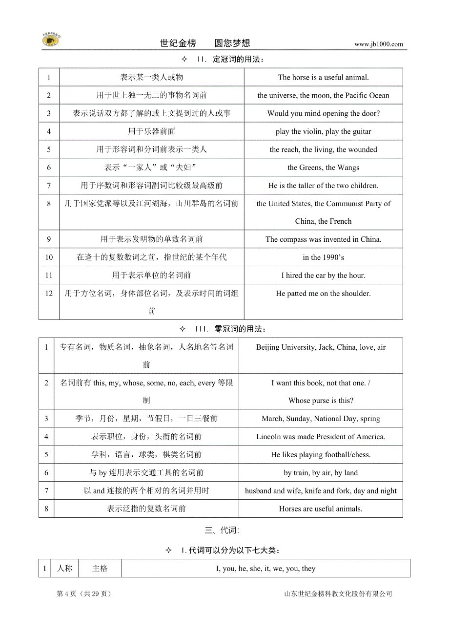 初中语法大全1_第4页