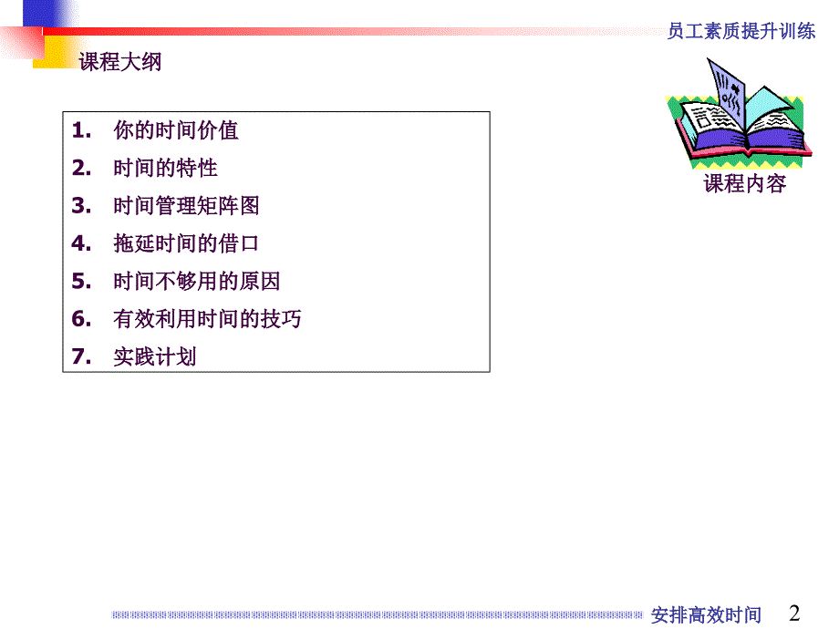 职员素质提升训练高效安排时间ppt课件_第2页