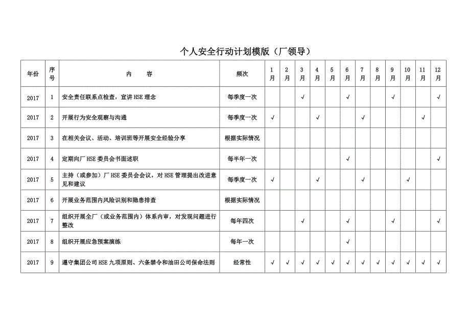 2017个人安全行动计划模版_第1页