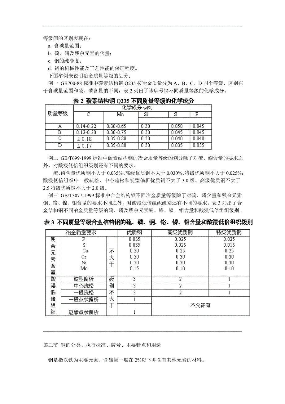 钢铁行业--钢及钢产品分类与主要钢材品种生产概况_第3页