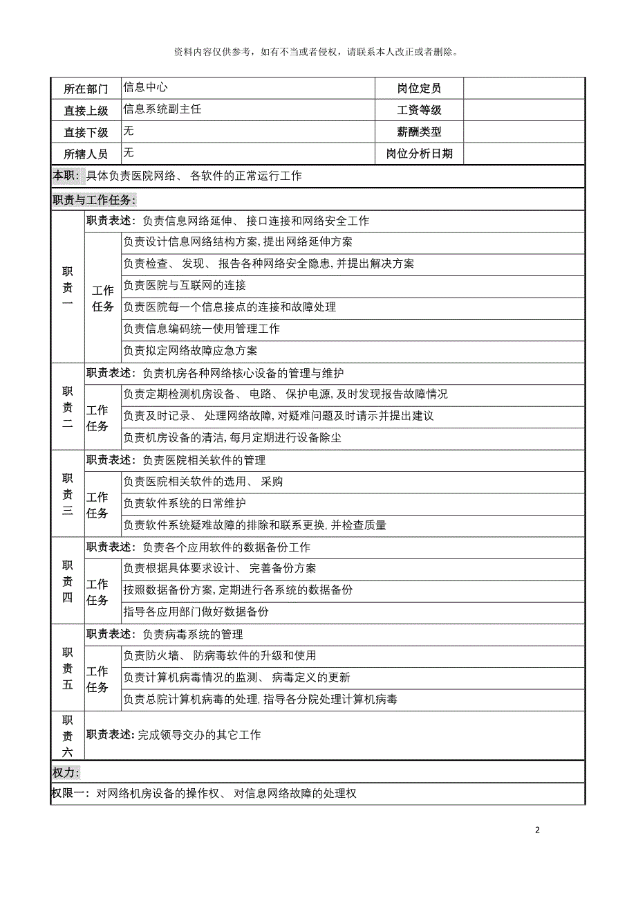 网络管理岗岗位说明书模板.doc_第2页