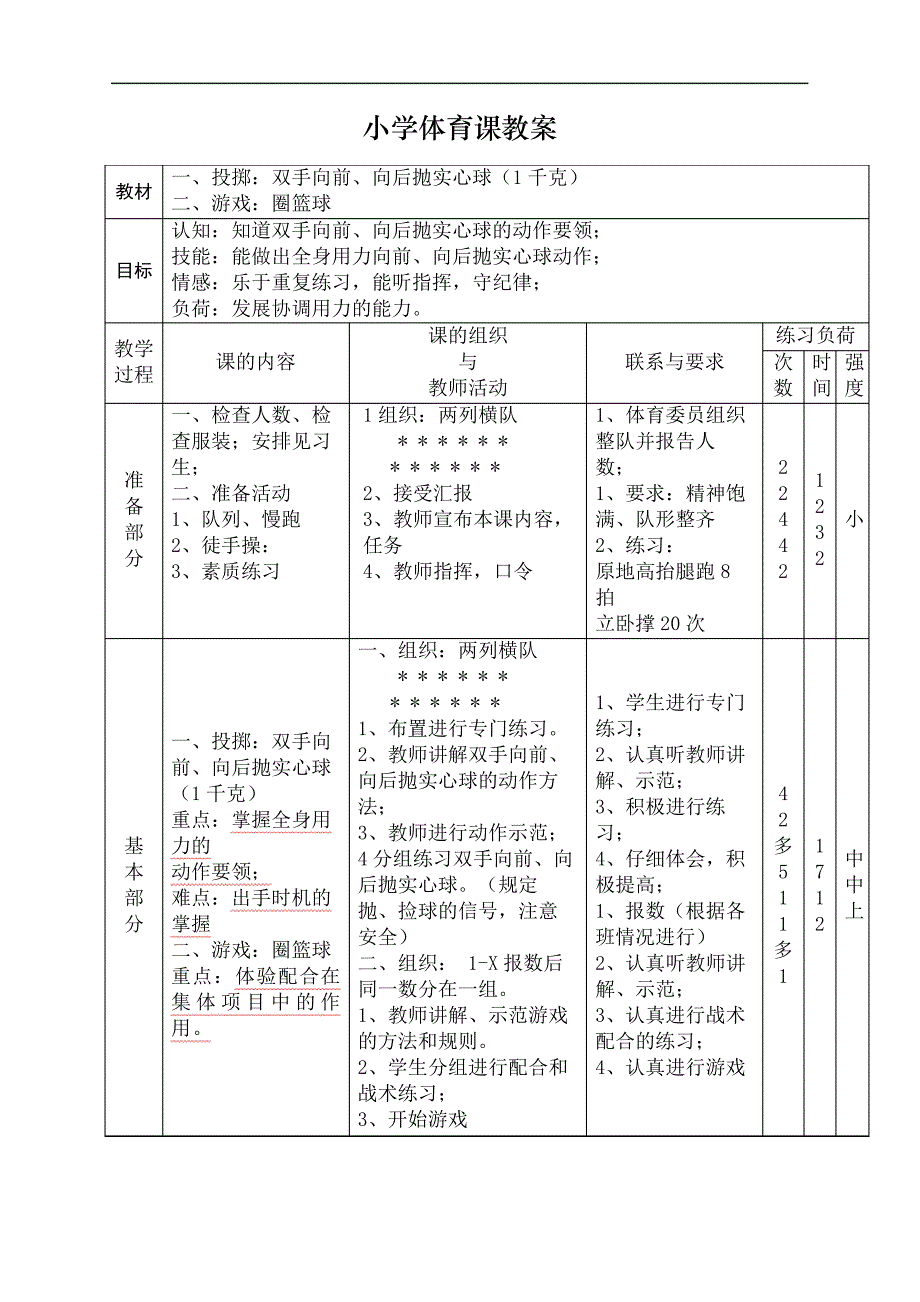 小学六年级体育课教案精编版_1_第2页