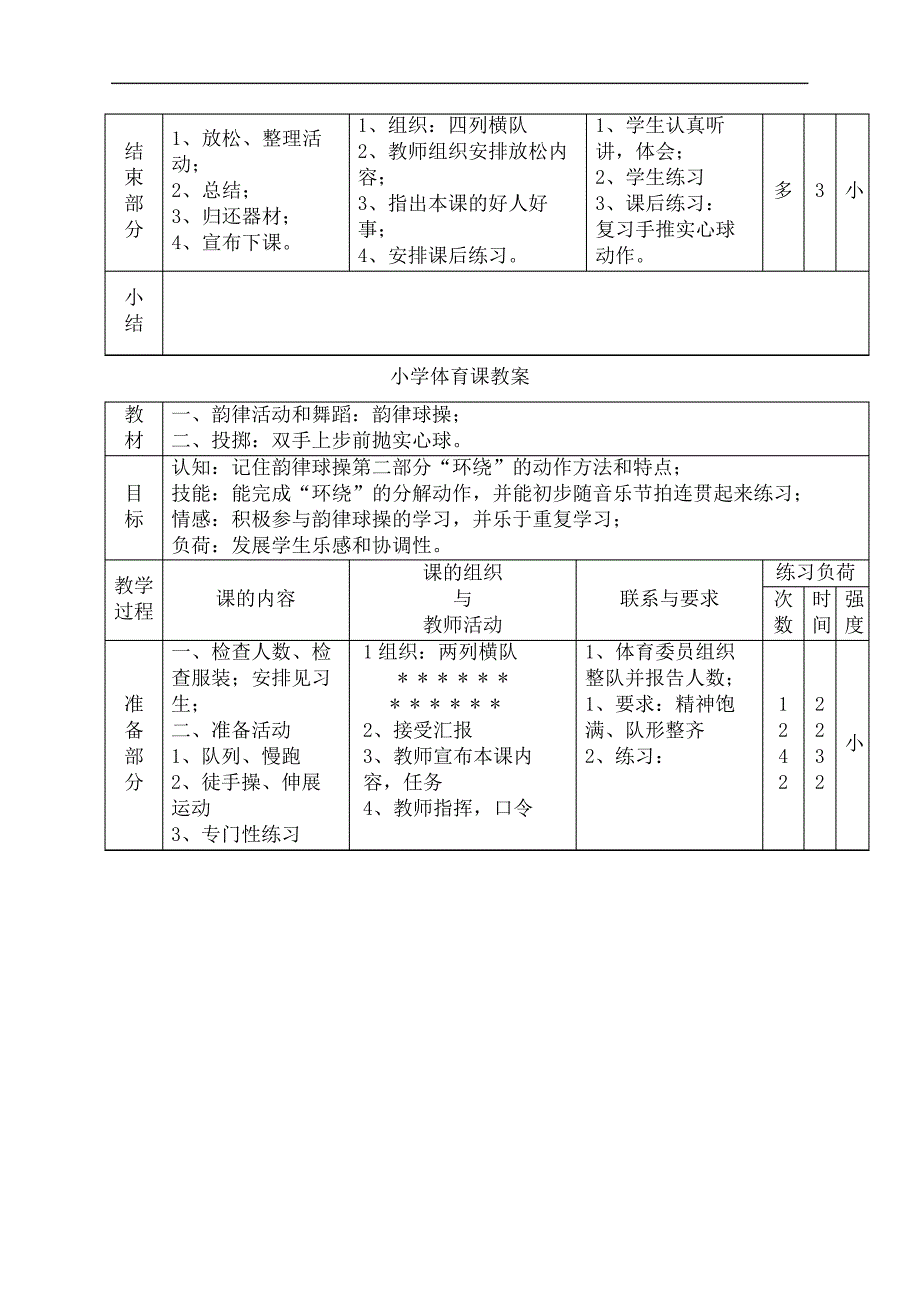 小学六年级体育课教案精编版_1_第3页