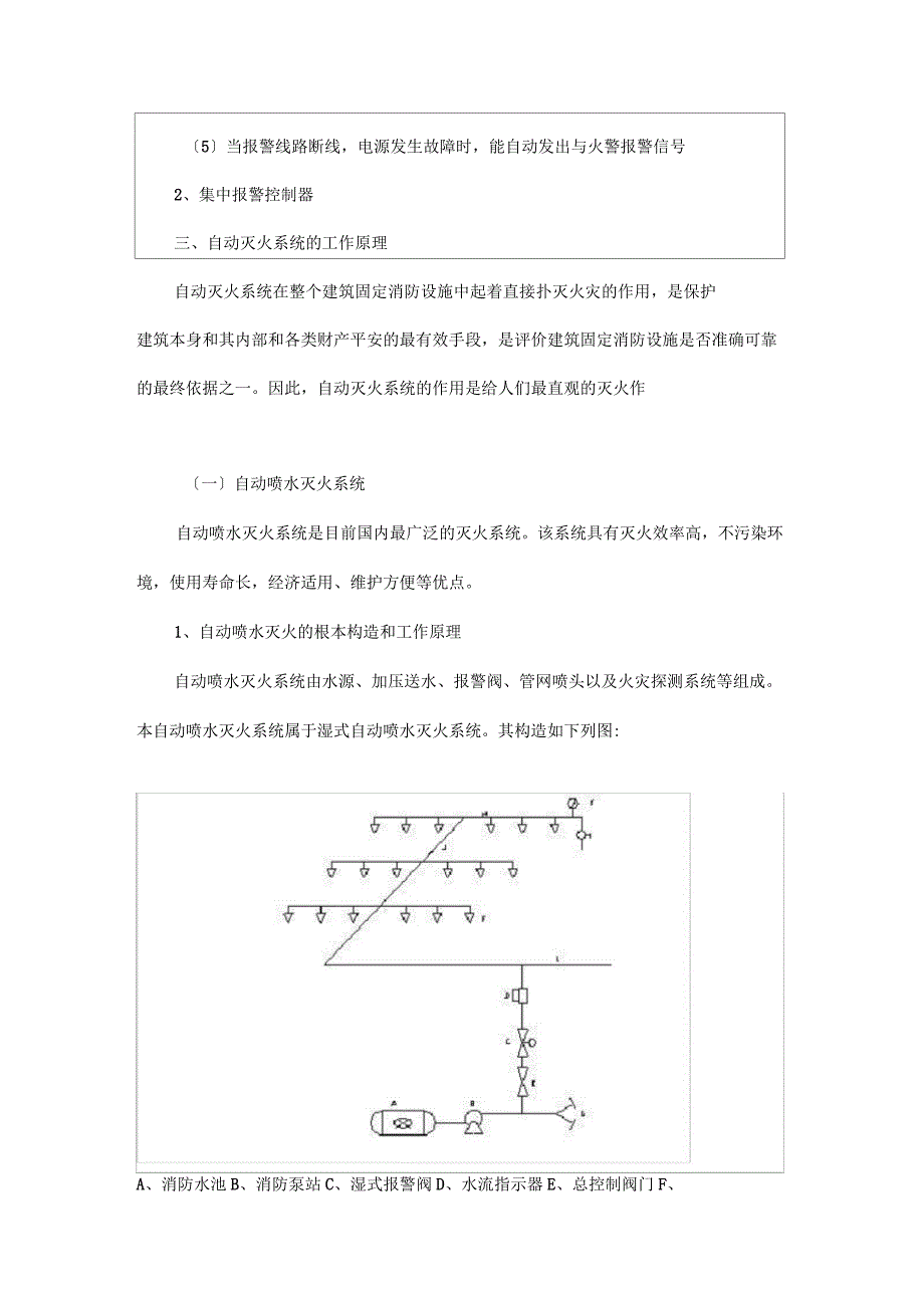 消防工程施工工艺流程_第4页