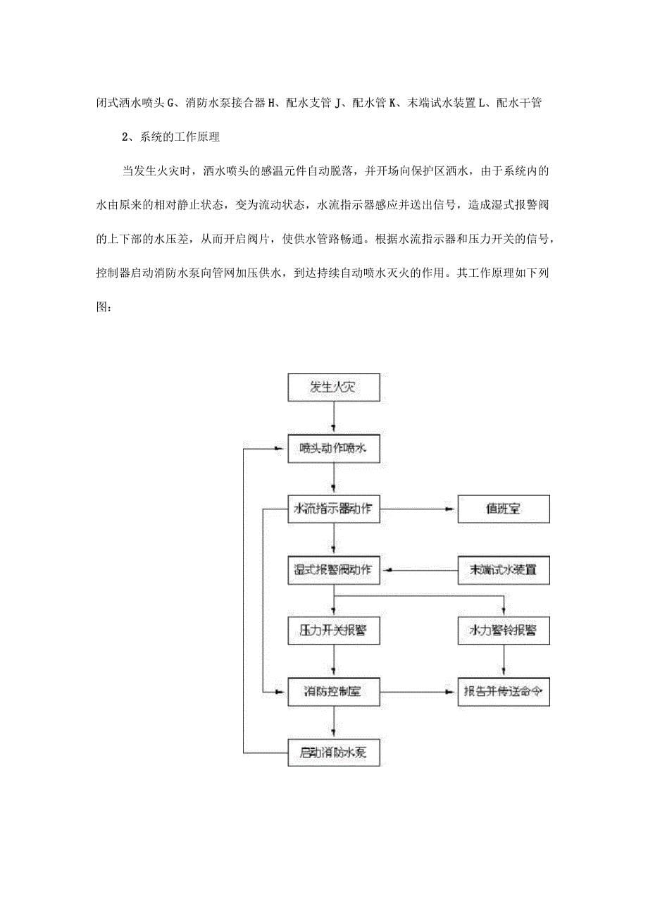 消防工程施工工艺流程_第5页