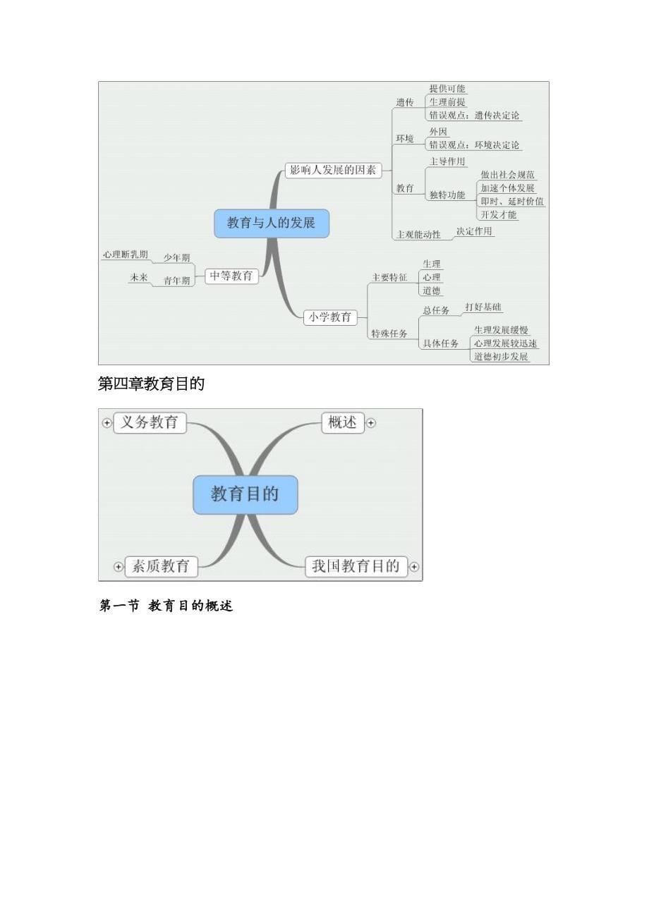 教育学结构图_第5页