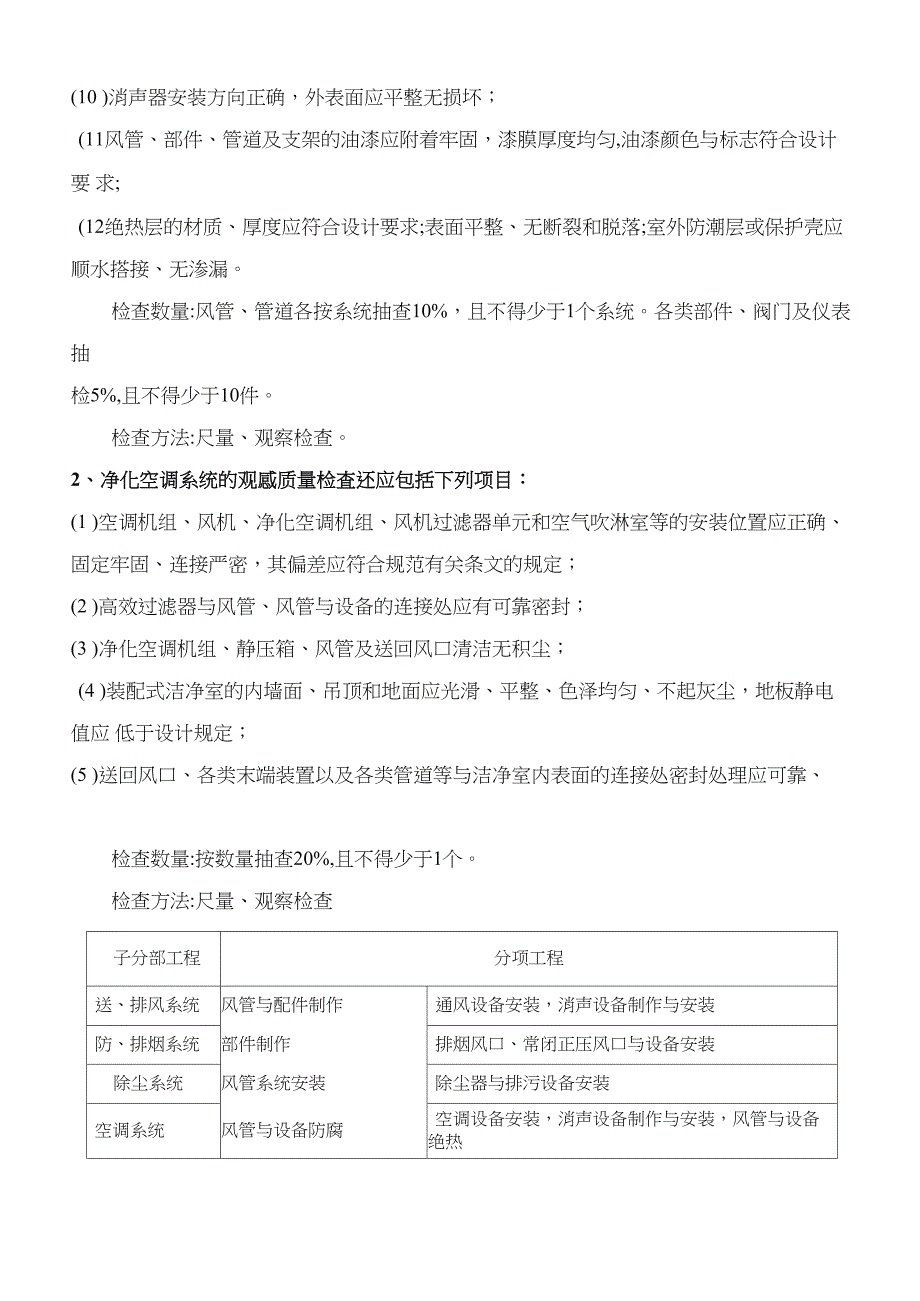 通风空调验收方案_第3页