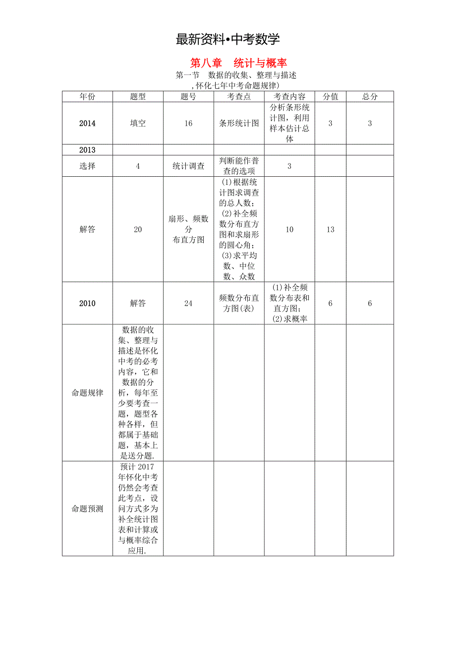 【最新资料】怀化专版中考数学总复习第八章统计与概率第一节数据的收集整理与描述精讲试题_第1页