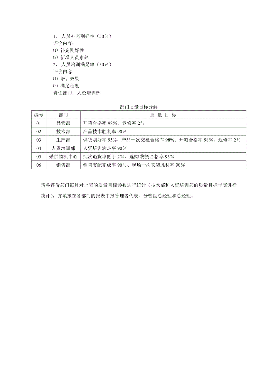 质量目标分解及满意度调查_第4页