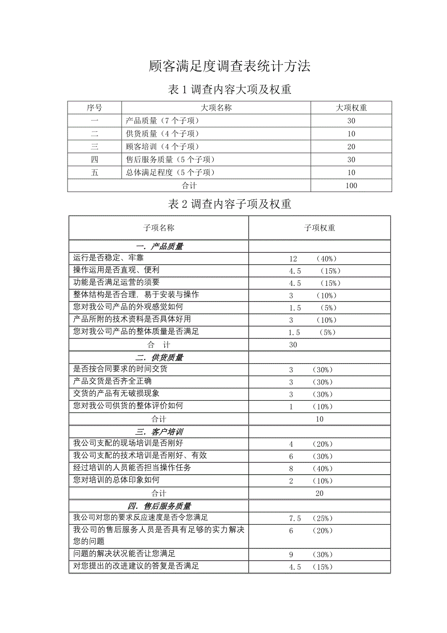 质量目标分解及满意度调查_第5页