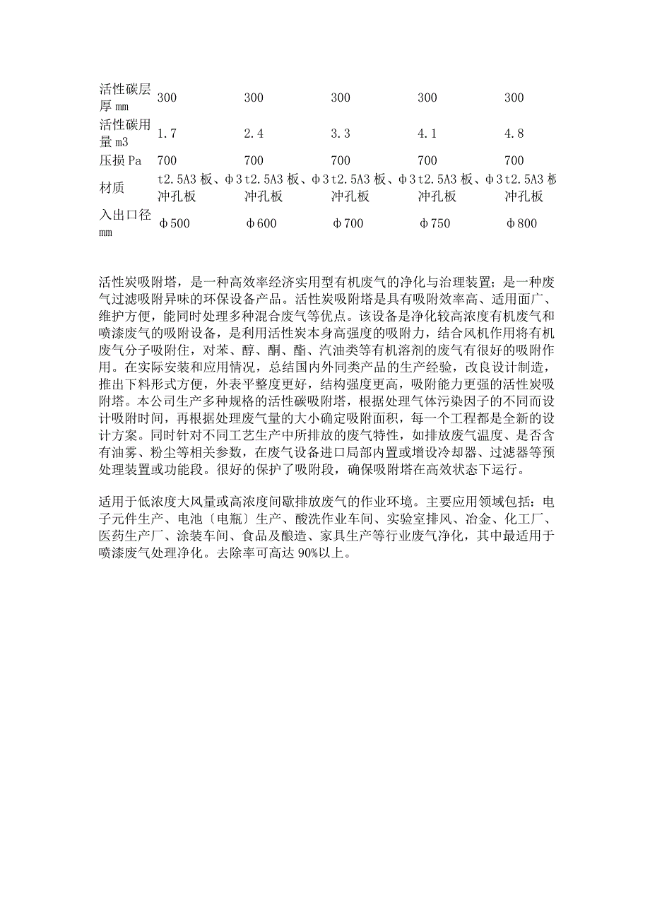 活性炭吸附塔_第2页