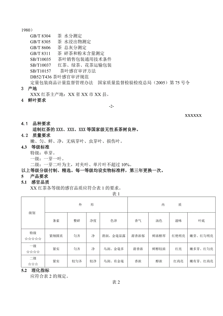 xx红茶地方标准_第2页