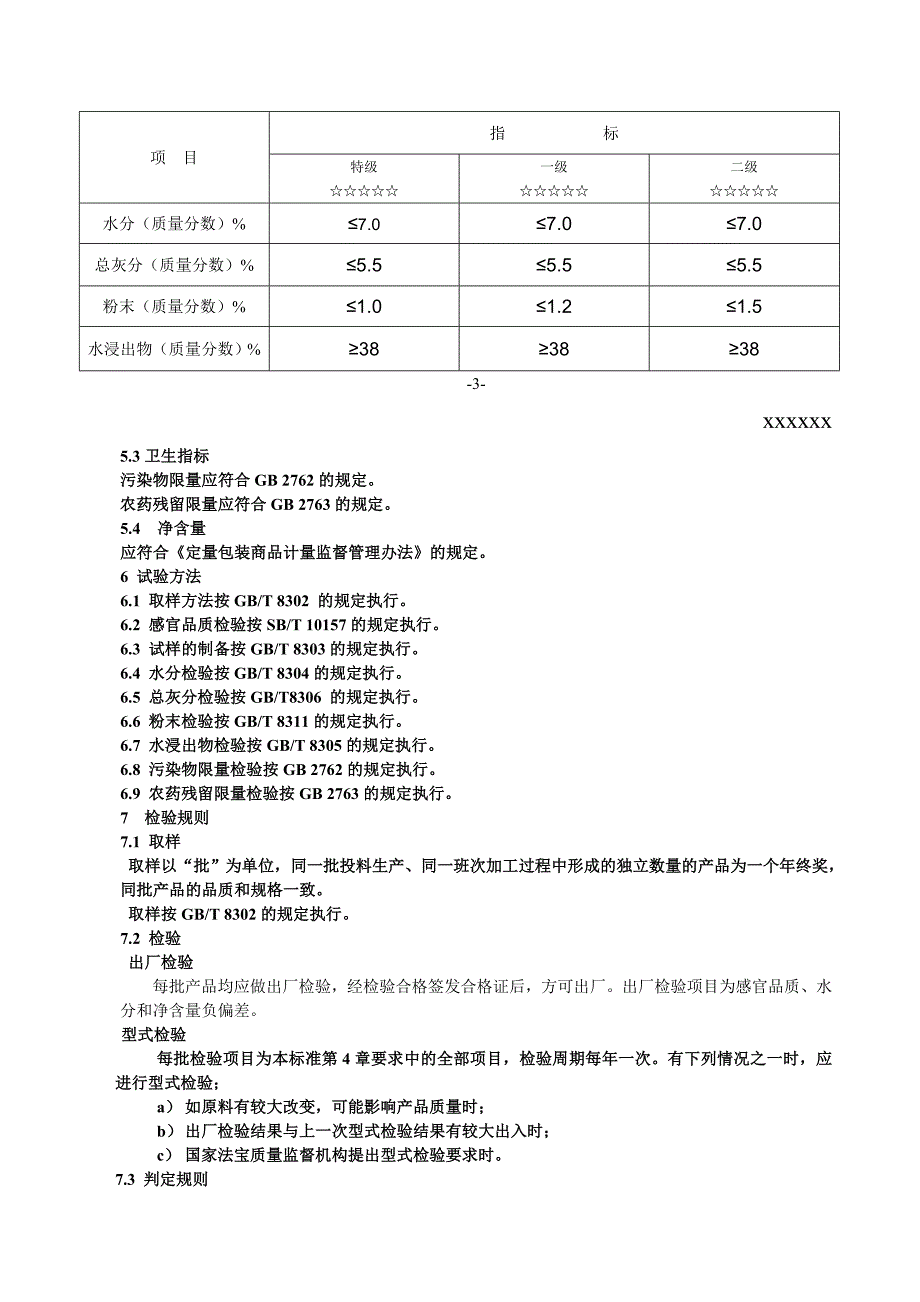 xx红茶地方标准_第3页