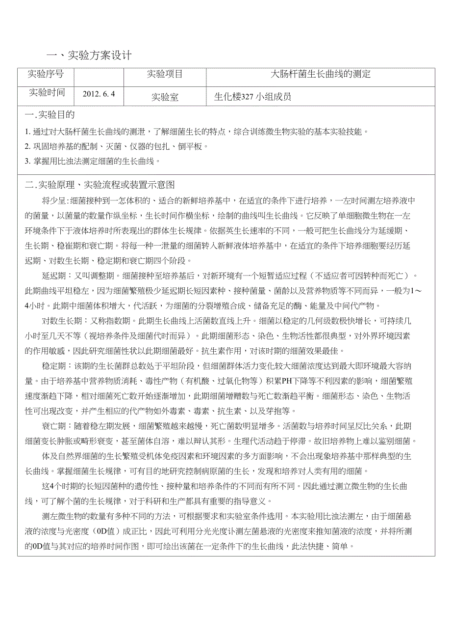 大肠杆菌生长曲线实验报告_第1页