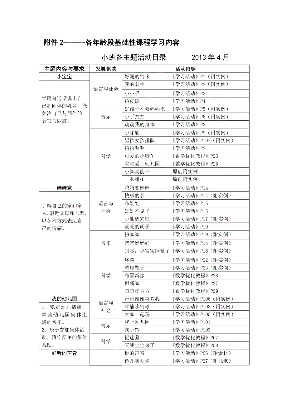 小班年龄段调整内容_第1页