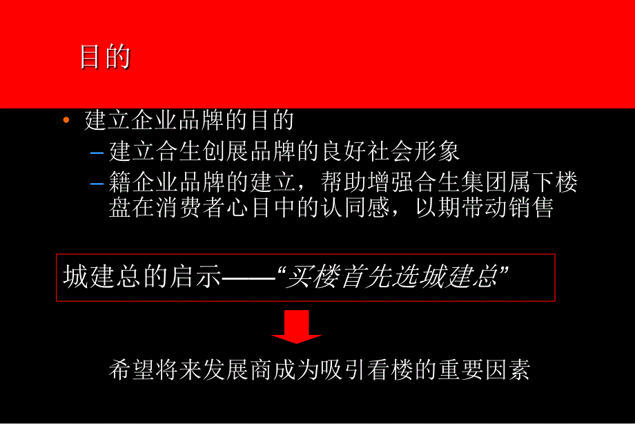 奥美房地产品牌建立提案.j优秀课件_第4页