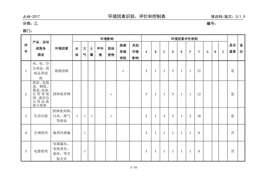 环境因素识别、评价表.doc_第1页