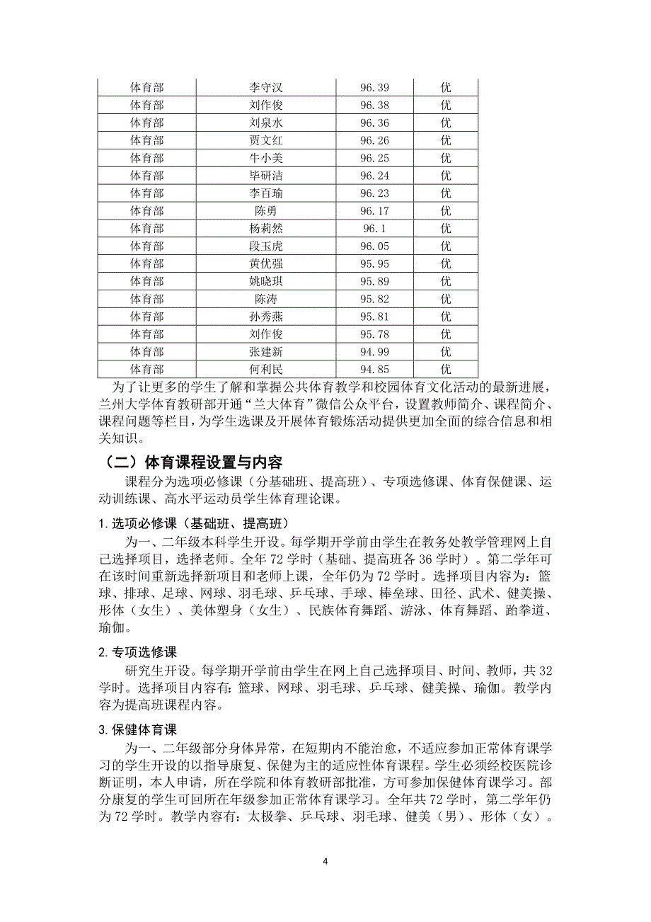 精品资料（2021-2022年收藏）兰州大学体育教研部本科教学质量报告_第4页