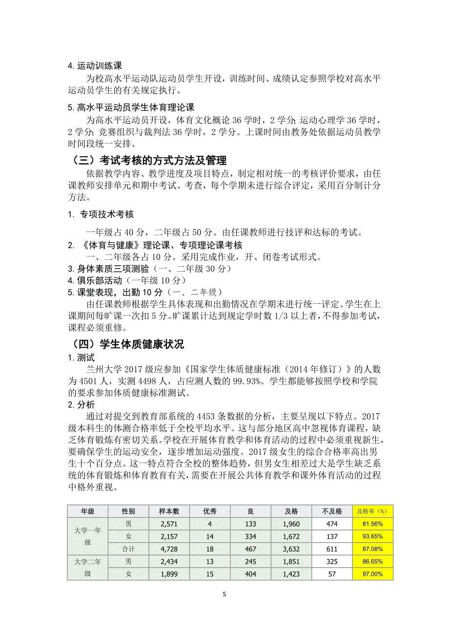 精品资料（2021-2022年收藏）兰州大学体育教研部本科教学质量报告_第5页