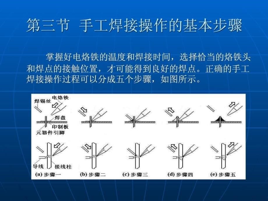 手工焊接技巧培训资料_第5页