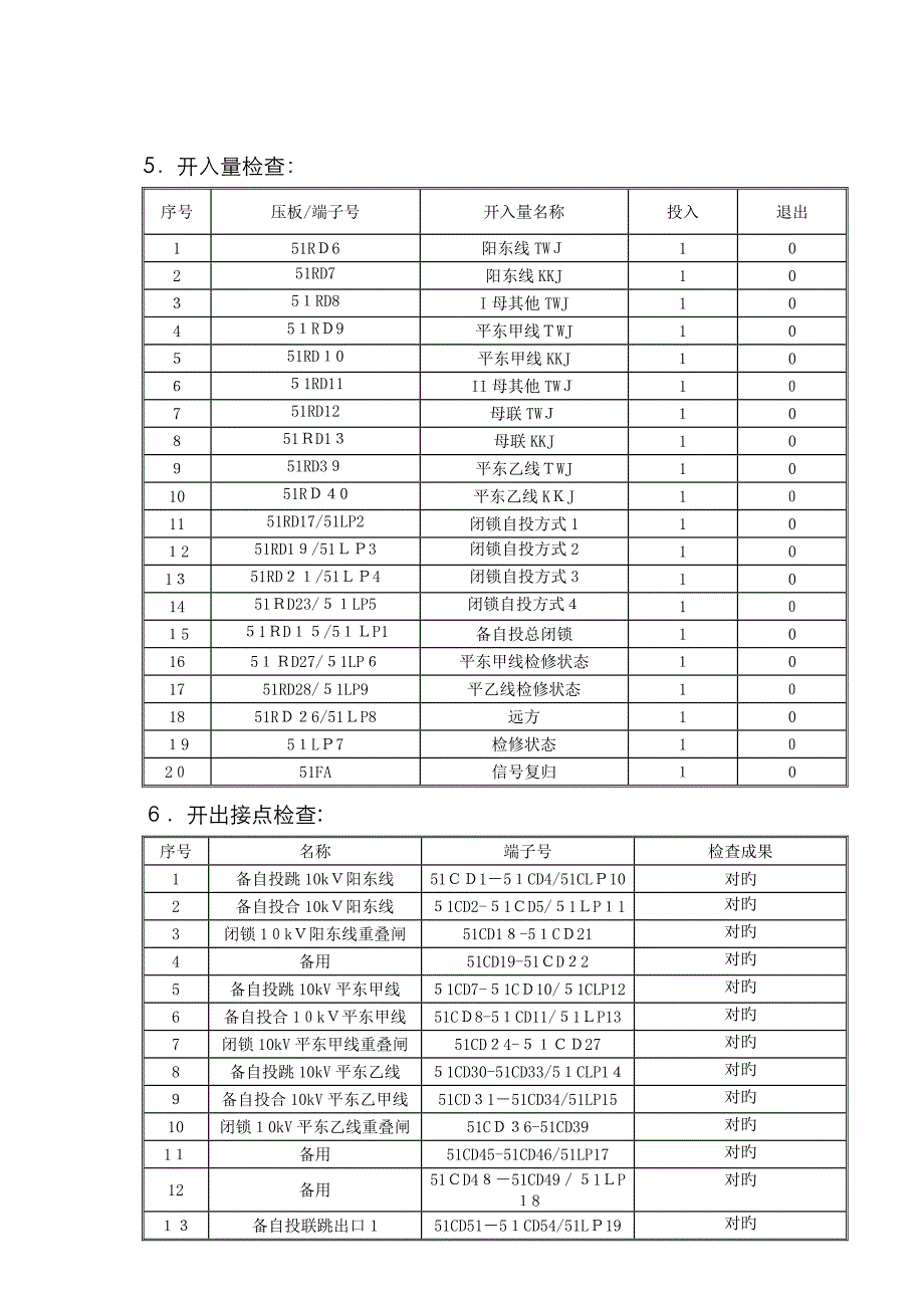 备自投试验报告__第2页