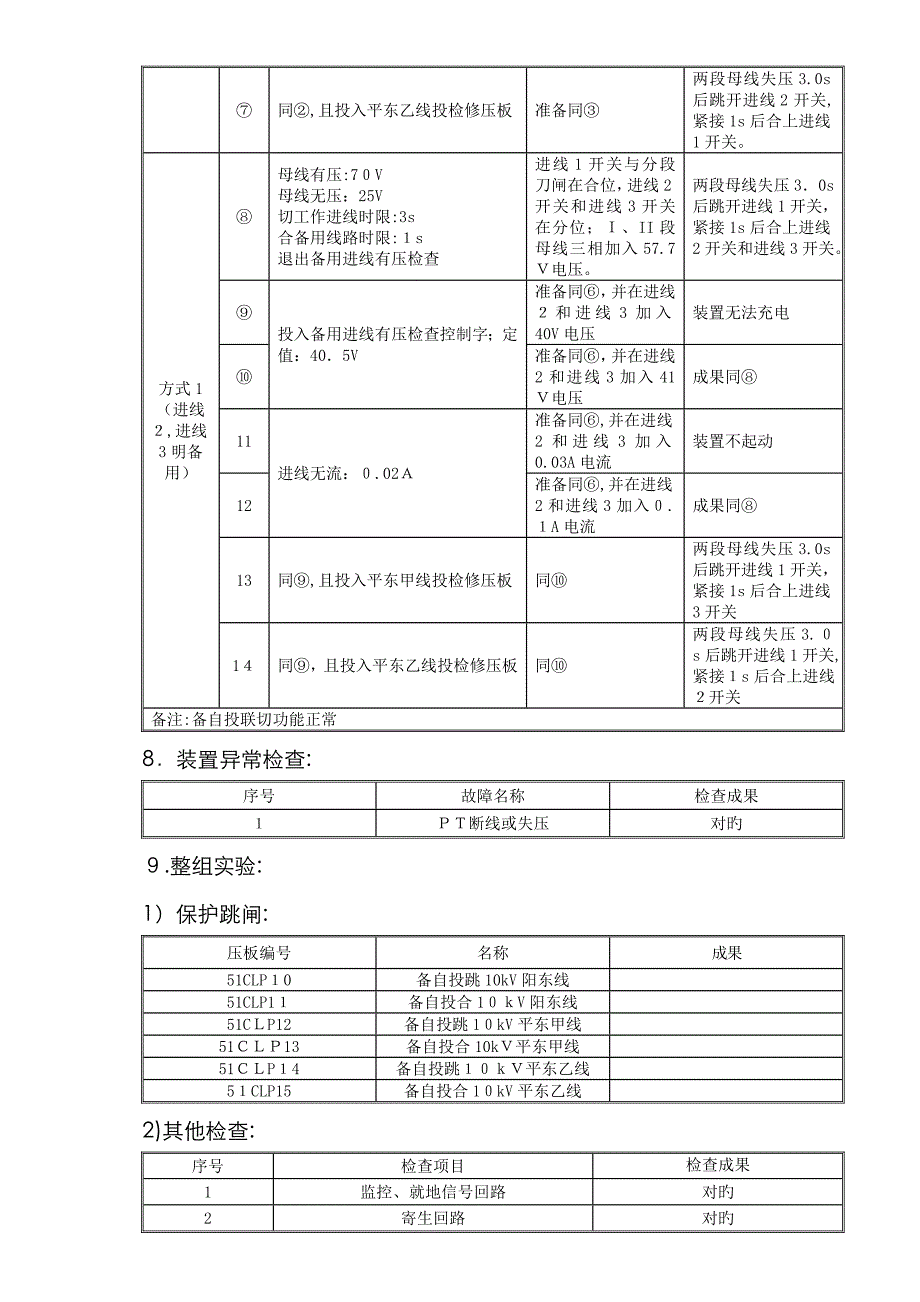 备自投试验报告__第4页