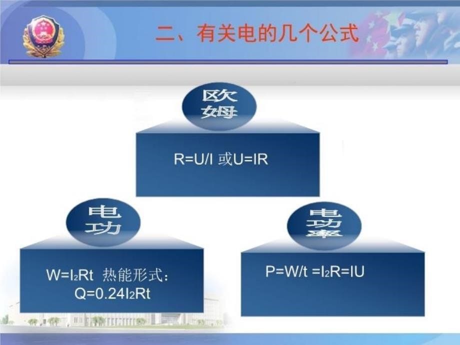 最新四章电气防火PPT课件_第5页