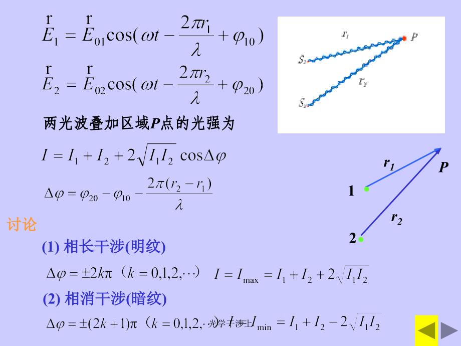 光学干涉上课件_第3页