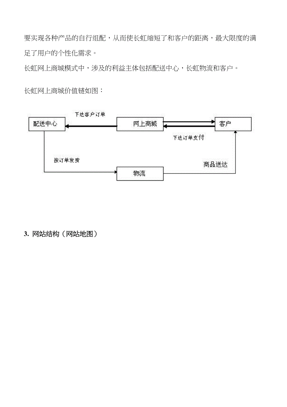 2023年电大电子商务作业五答案_第4页