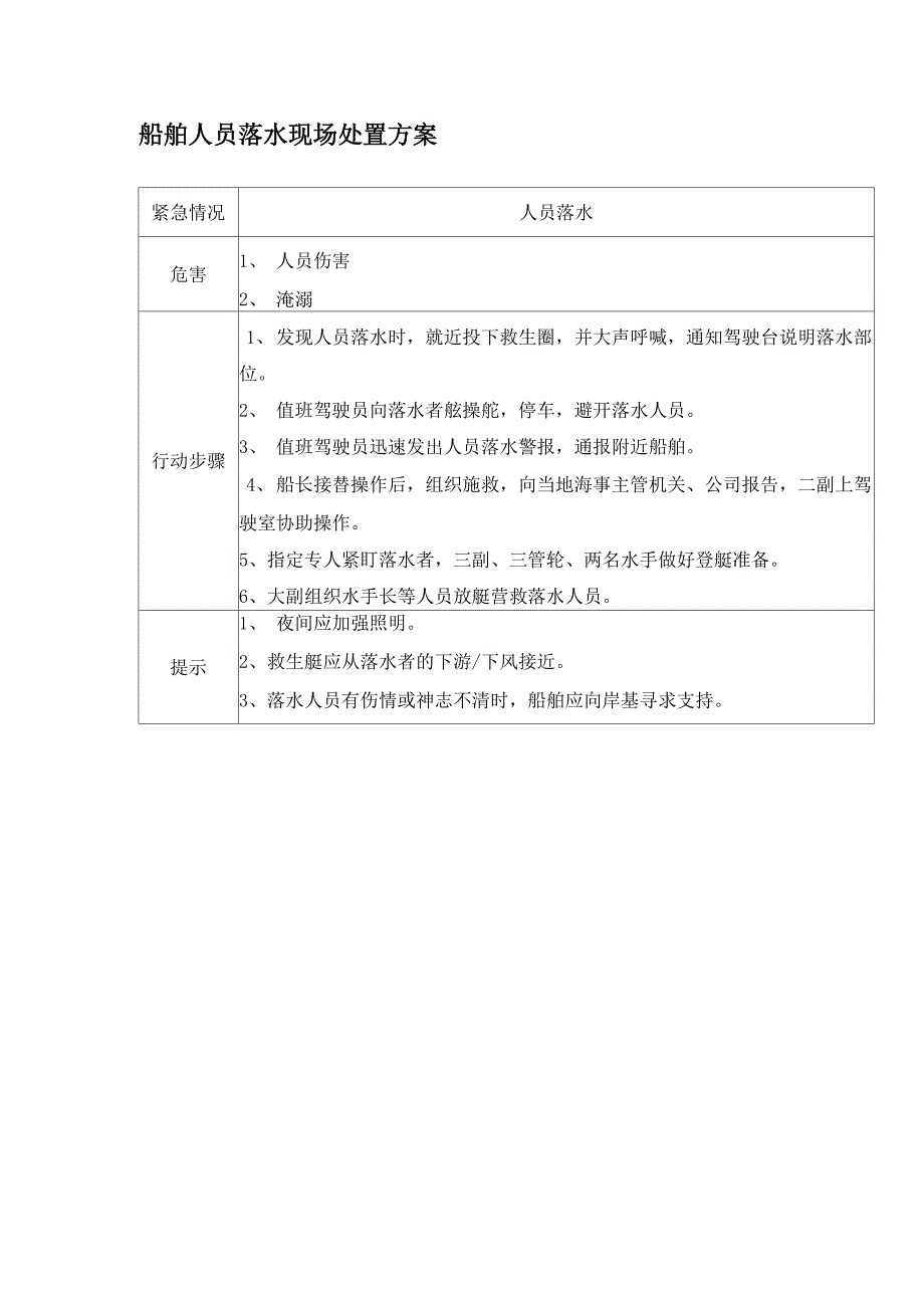 船舶人员落水现场处置方案_第1页