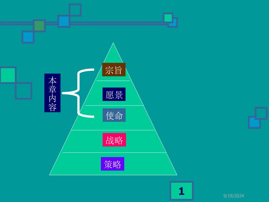 公司愿景与使命_第1页