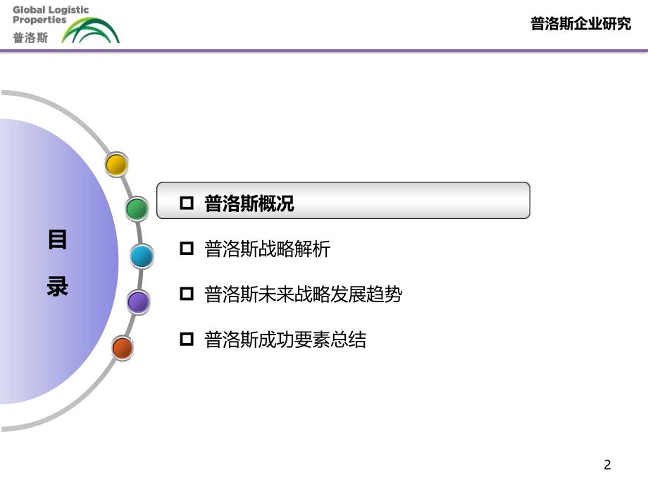 普洛斯的案例研究行业严选_第2页