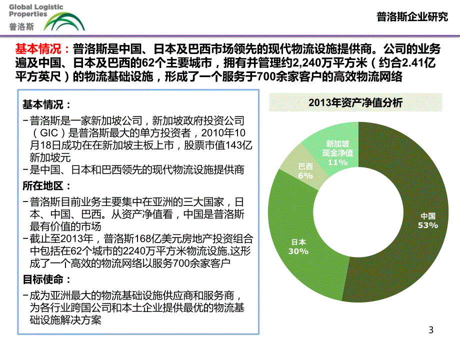 普洛斯的案例研究行业严选_第3页