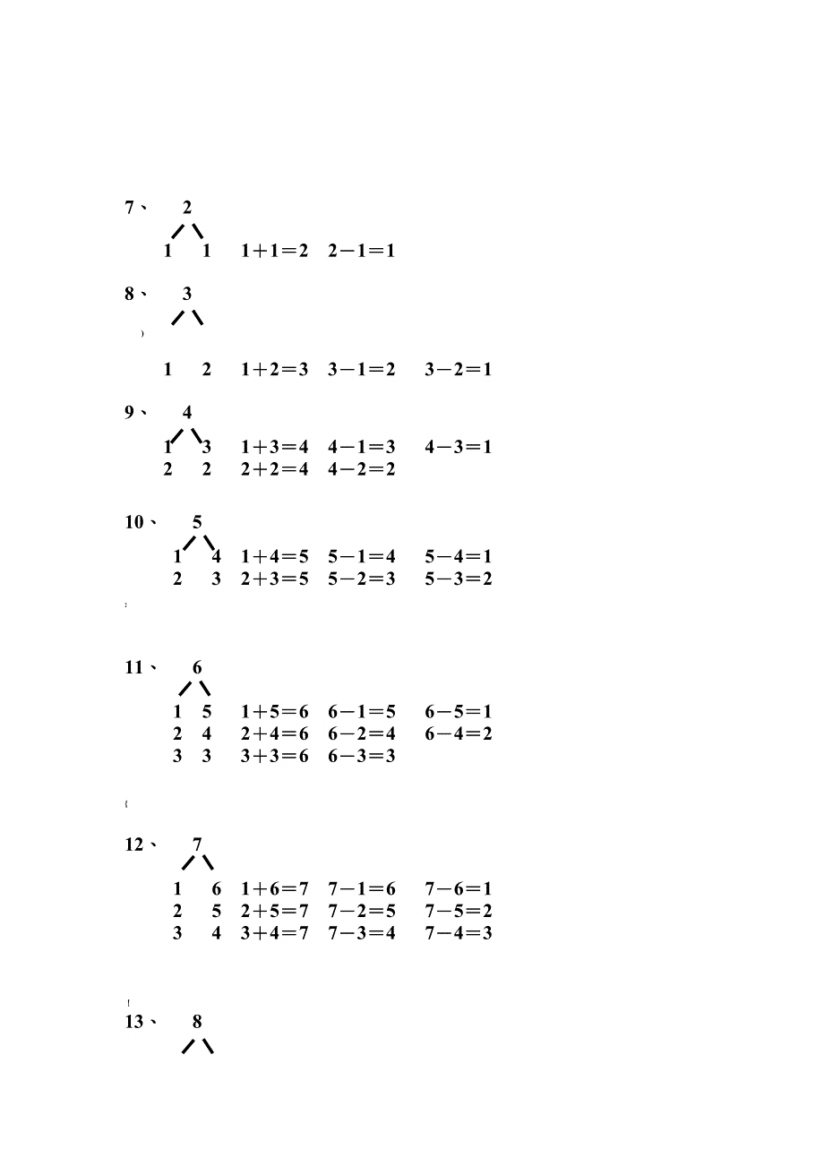 人教版一年级数学上册知识点整理_第2页