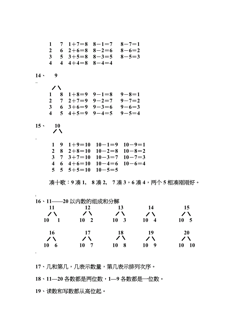 人教版一年级数学上册知识点整理_第3页