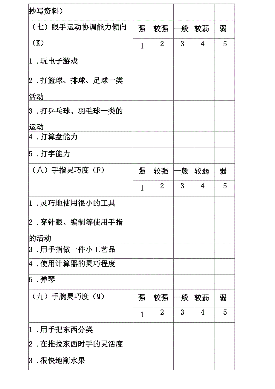 职业能力倾向测验表_第3页