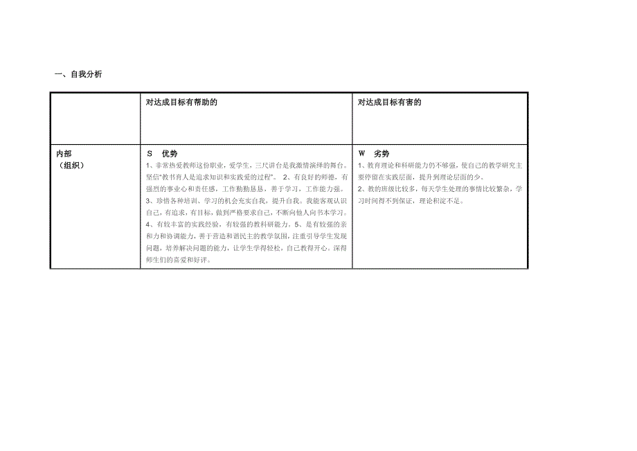 任务表单：个人自我诊断SWOT分析表 .doc_第1页