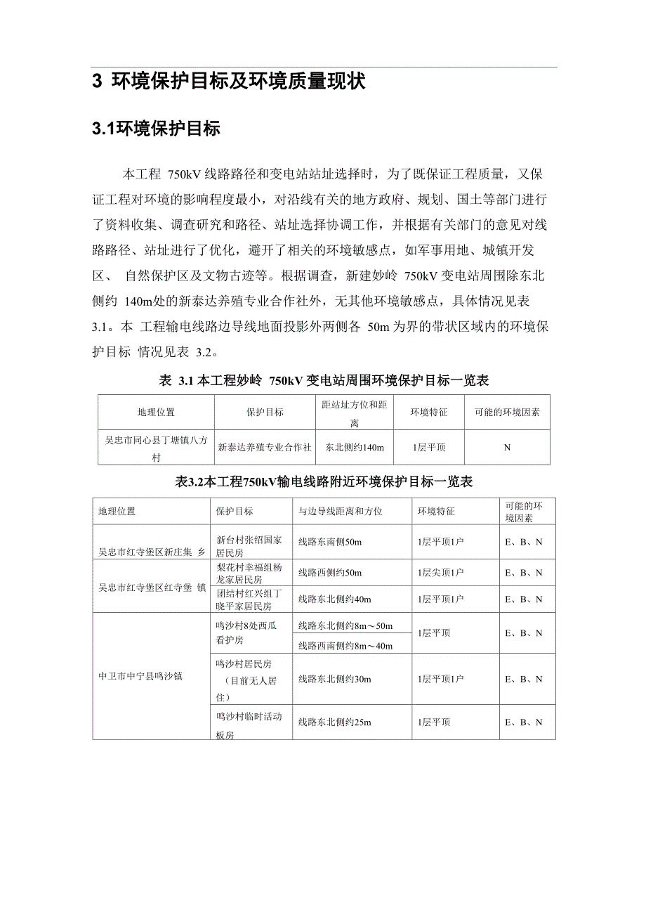 妙岭750kV输变电工程_第4页