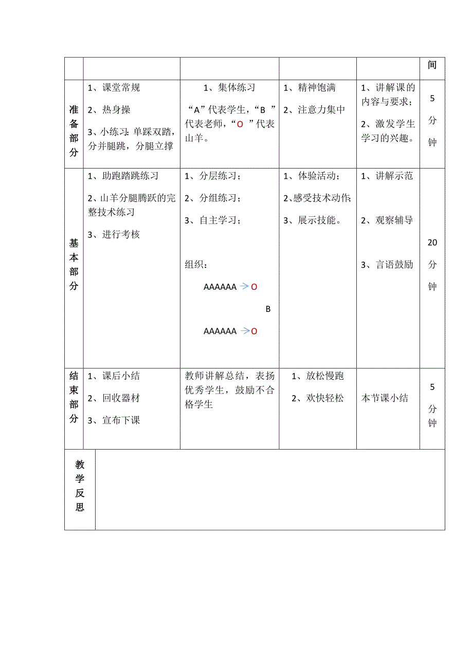 山羊分腿腾越教学设计[1].docx_第3页