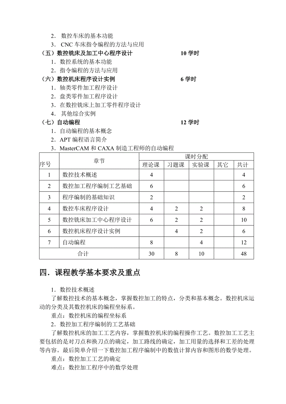 《数控加工工艺与编程》课程教学大纲.doc_第2页