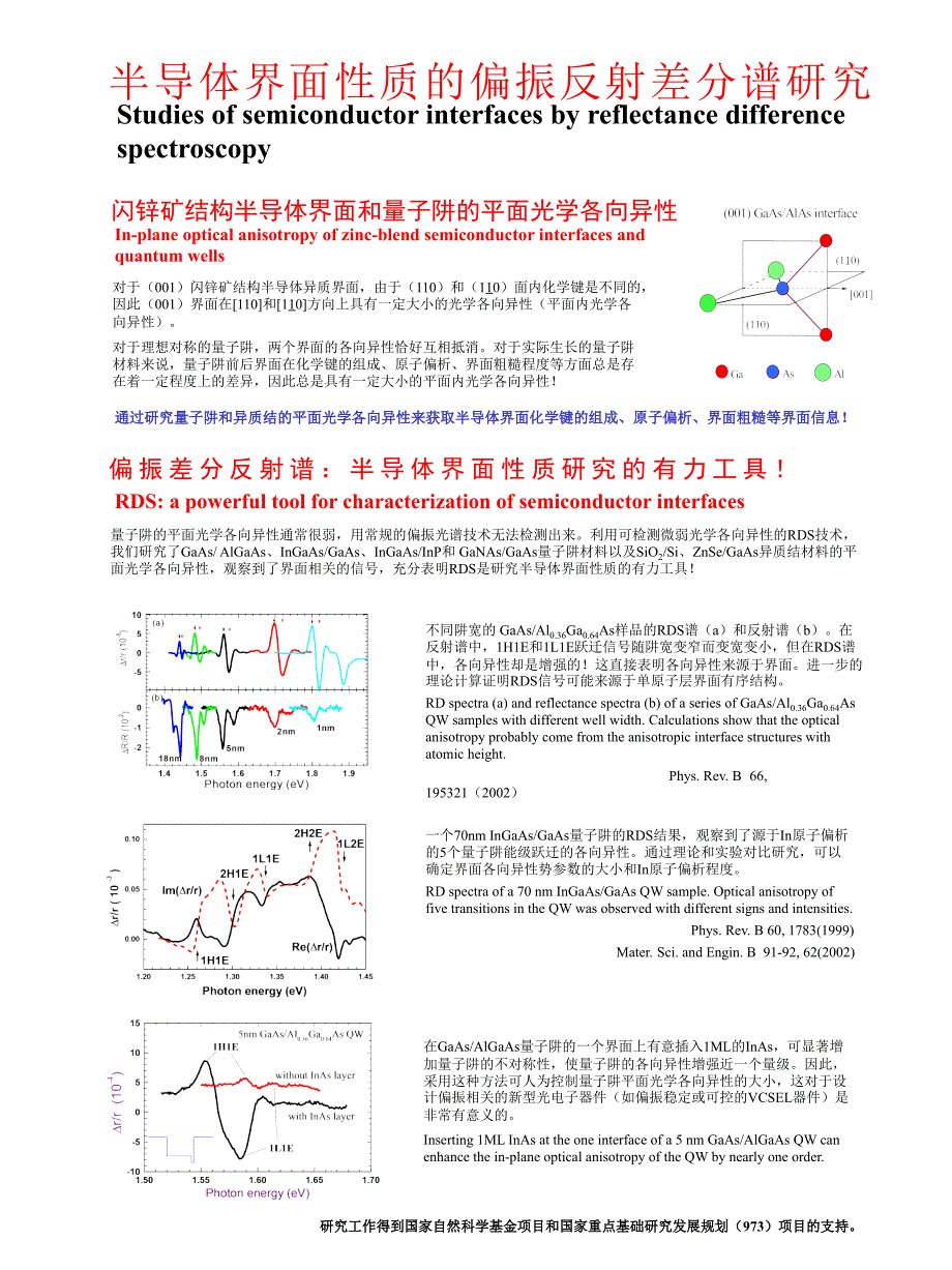 深能级瞬态谱_第4页