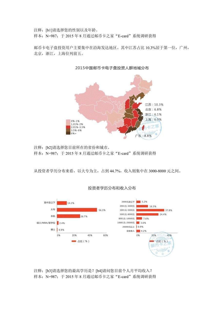 2015邮币卡电子盘行业报告_第5页