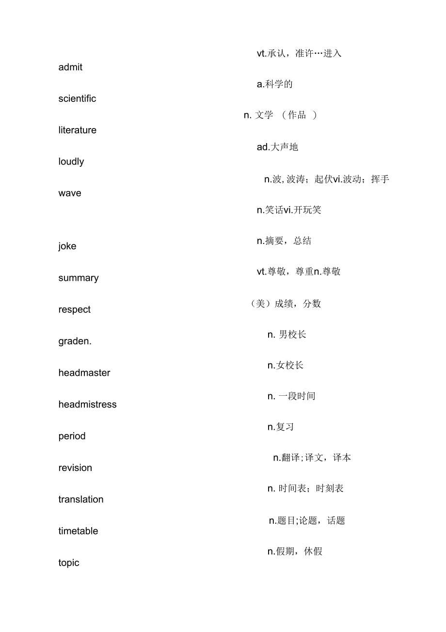 外研版高一英语必修一单词表英汉分开版_第5页