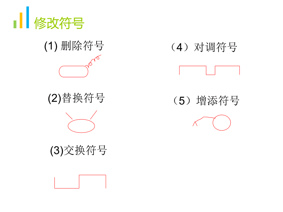 12册复习课《病句修改》_第3页