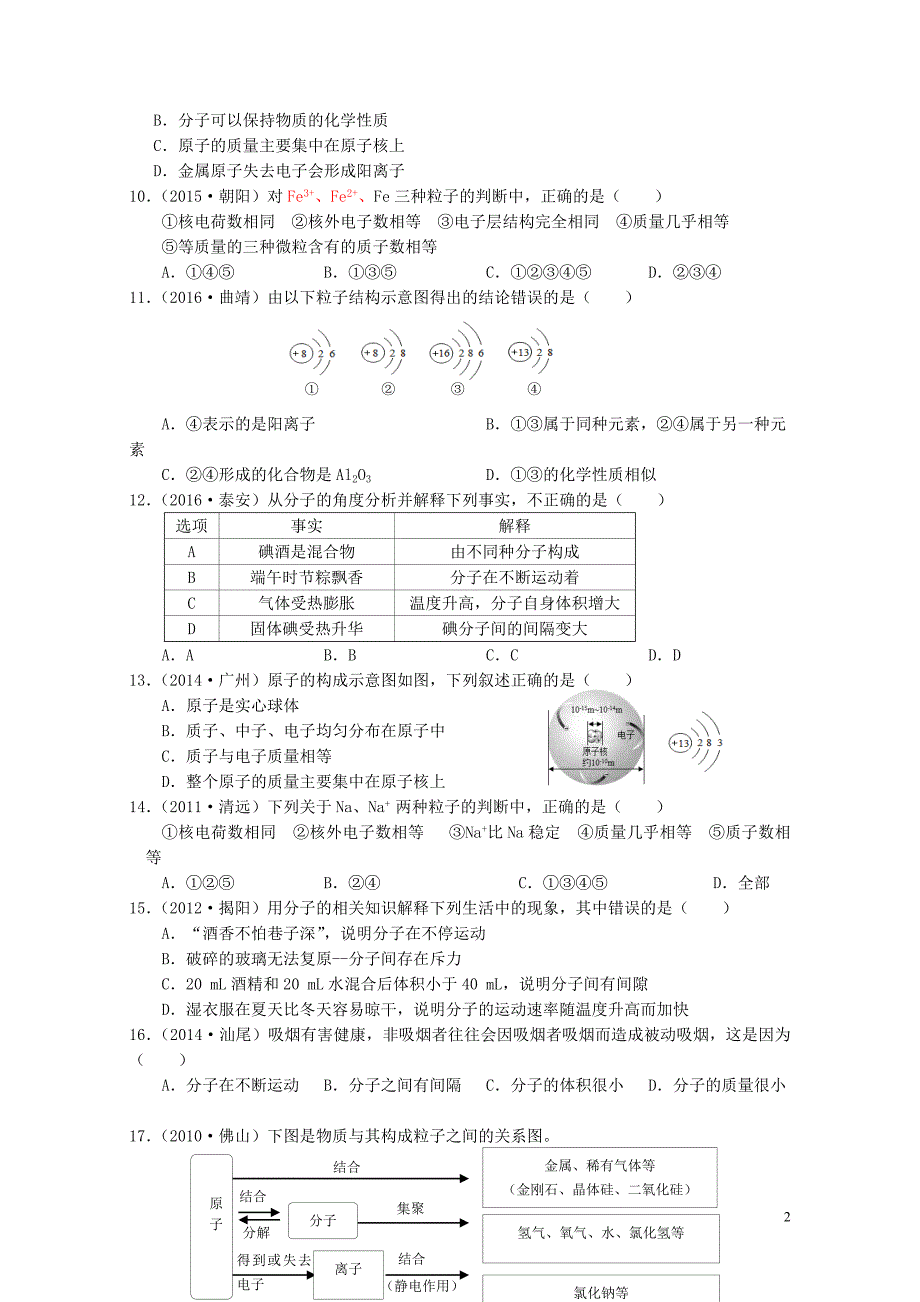 广东专版中考化学专题练习考点10物质的组成与构成无答案0724231_第2页