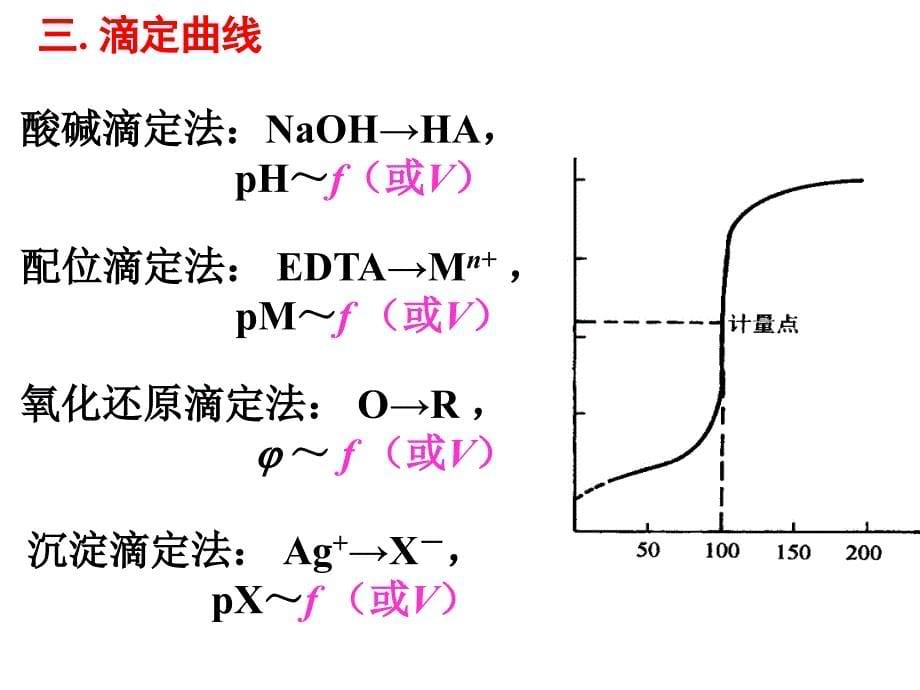 滴定分析法总结PPT课件_第5页