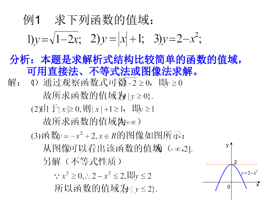 求函数值域的常用方法2_第3页