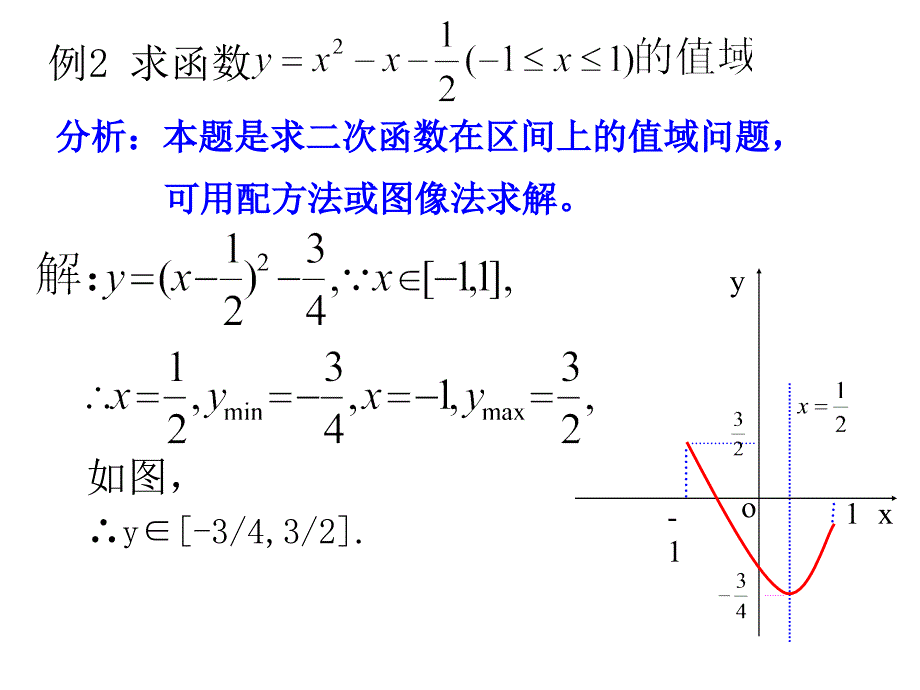 求函数值域的常用方法2_第4页