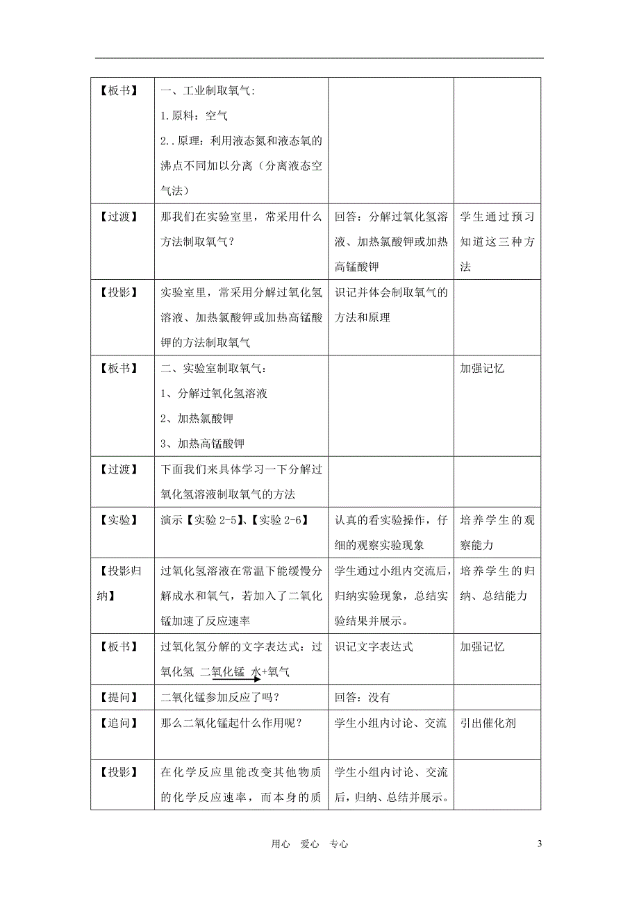 九年级化学《制取氧气》教学设计 人教新课标版.doc_第3页